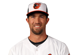 JJ Hardy